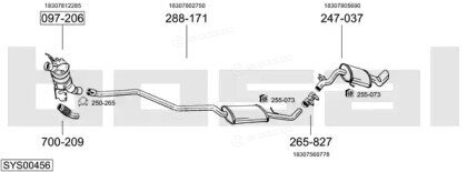 Bosal SYS00456