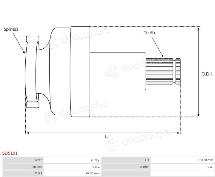 AS SD5101