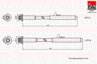 FAI B1625