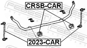 Febest CRSB-CAR