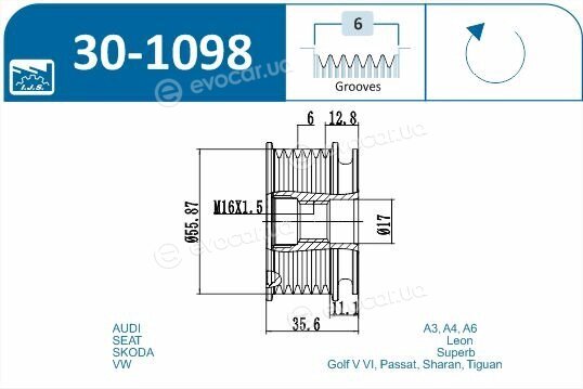 IJS Group 30-1098