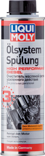 Liqui Moly 7593