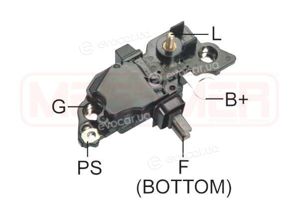 Era / Messmer 215236