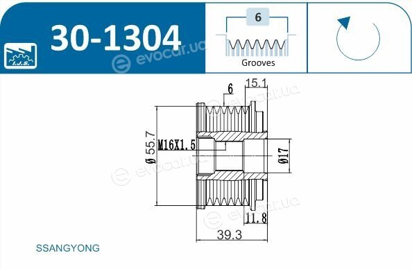 IJS Group 30-1304