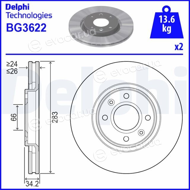 Delphi BG3622