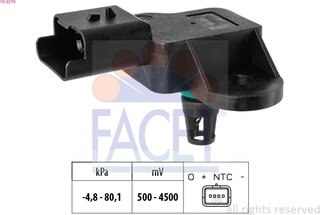 Facet 10.3270
