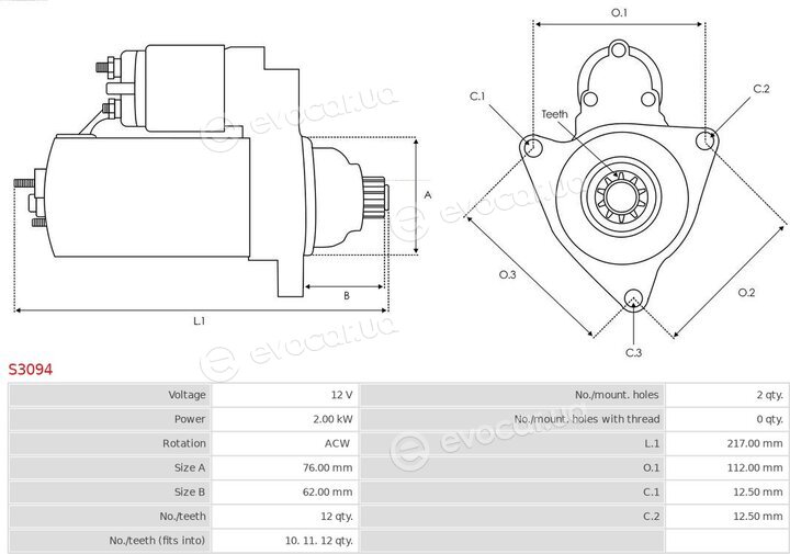 AS S3094