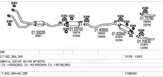 MTS C390028002431