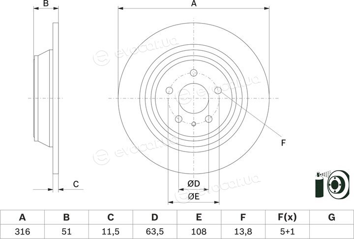 Bosch 0 986 479 D86