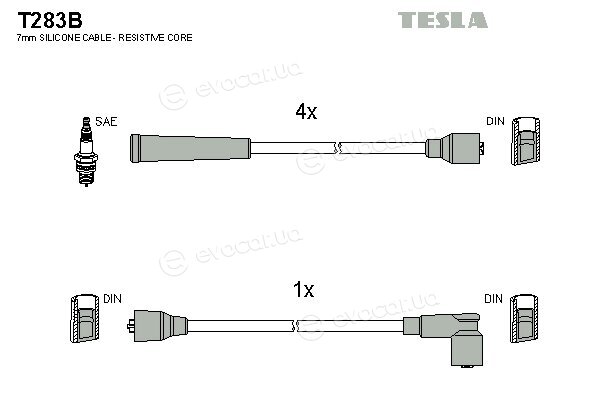 Tesla T283B