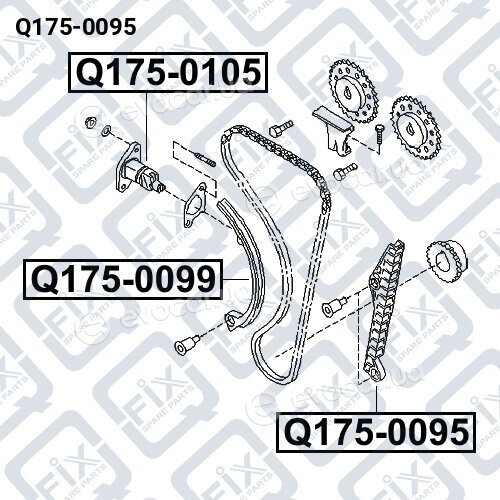 Q-Fix Q1750095