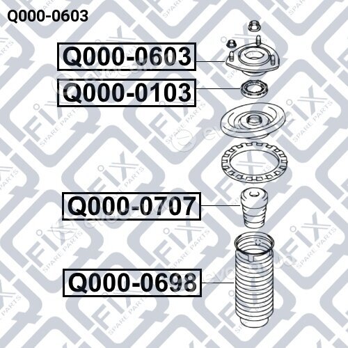 Q-Fix Q0000603