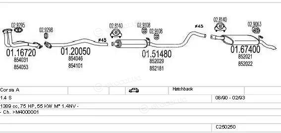 MTS C250250005385