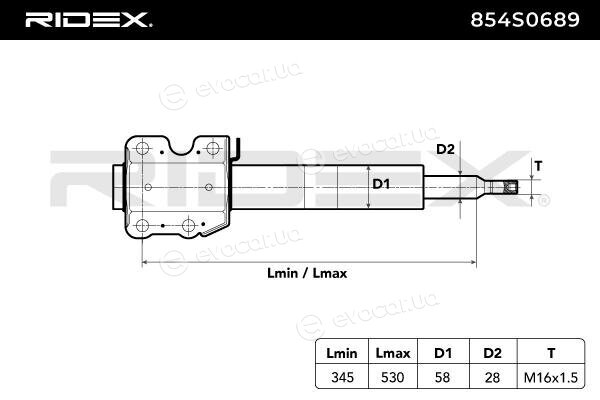 Ridex 854S0689