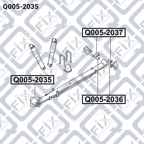Q-Fix Q0052035