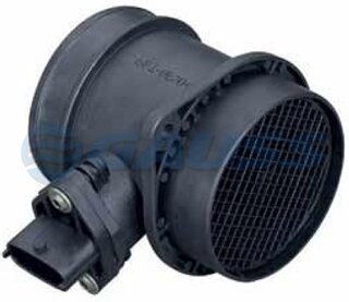 Gauss GH5032