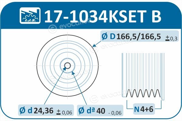 IJS Group 17-1034KSET B