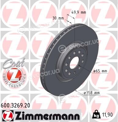 Zimmermann 600.3269.20