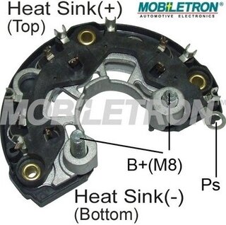 Mobiletron RB-117H