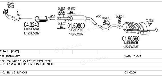 MTS C310256006496