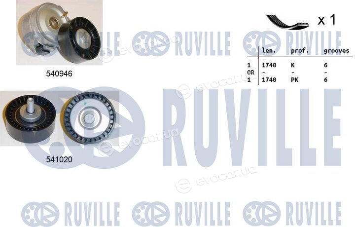 Ruville 570073