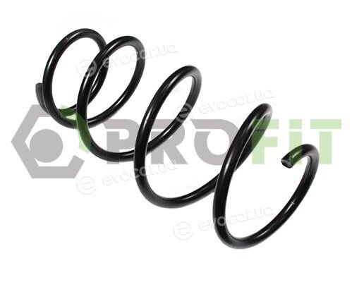 Profit 2010-2162