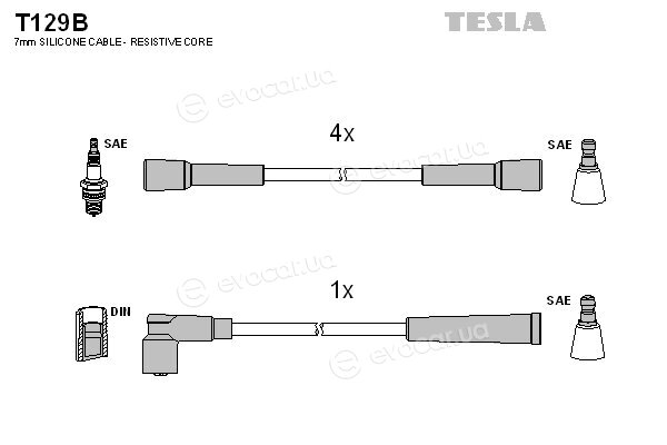 Tesla T 129 B