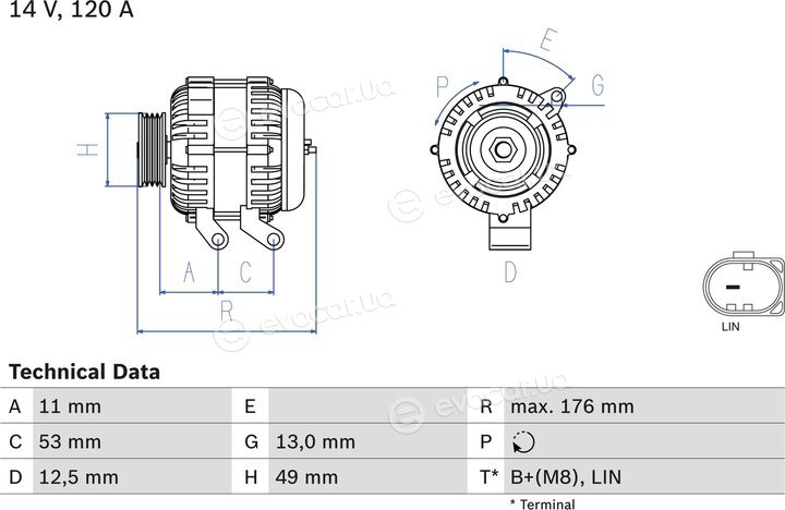 Bosch 0 986 082 220