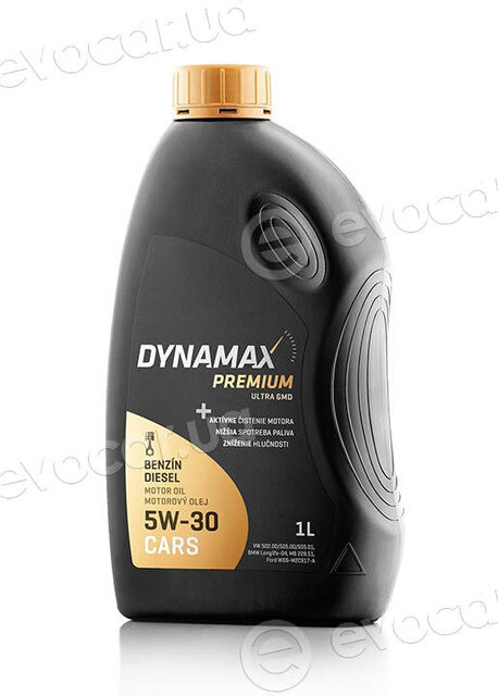 Dynamax 502053