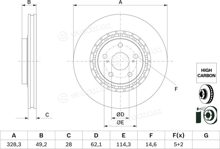 Bosch 0 986 479 G63