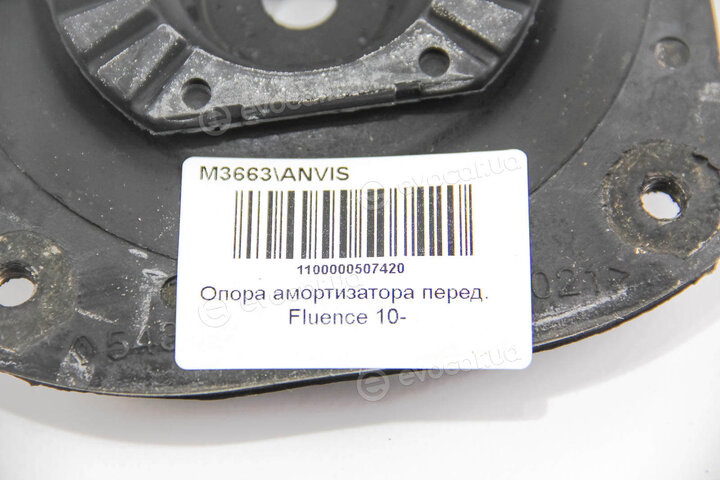 Anvis / Kleber M3663