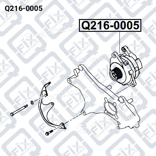Q-Fix Q2160005