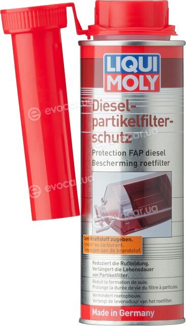 Liqui Moly 5148