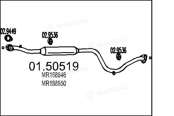 MTS 01.50519