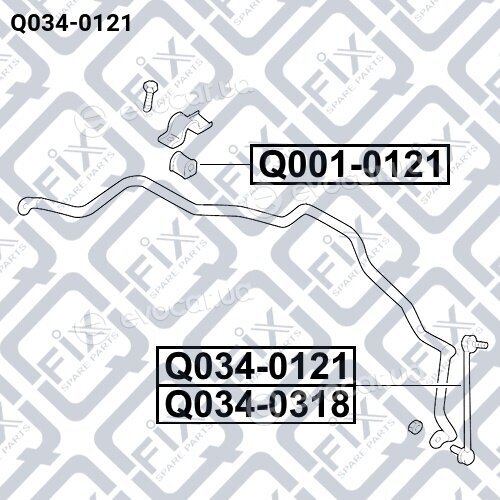 Q-Fix Q0340121