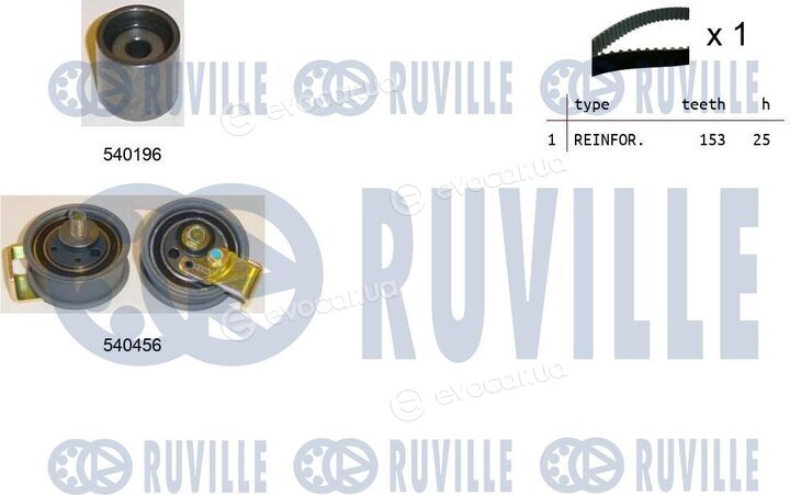 Ruville 550105