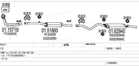 MTS C380064002858