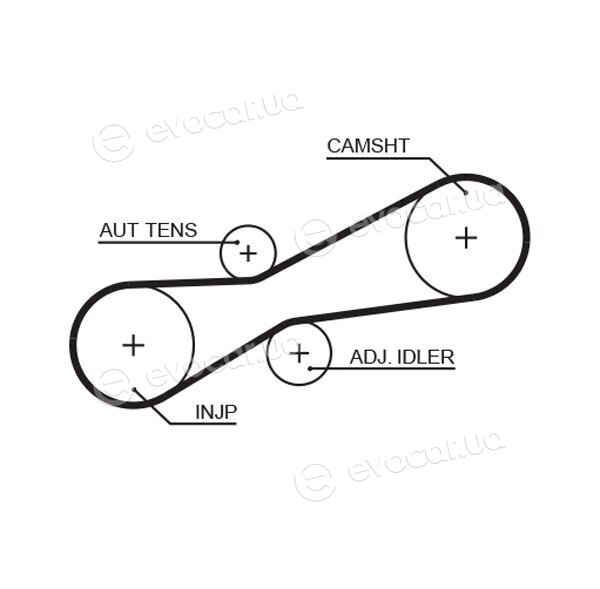 Gates K055323XS