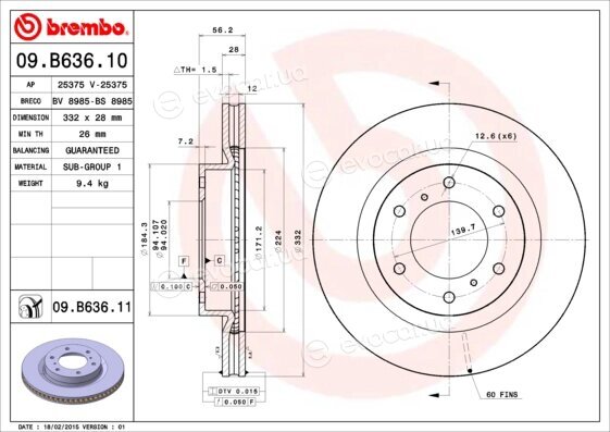 Brembo 09.B636.11