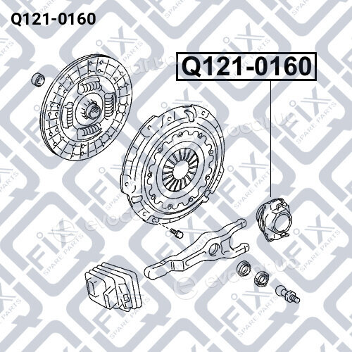 Q-Fix Q1210160