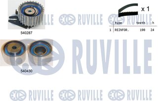 Ruville 550045