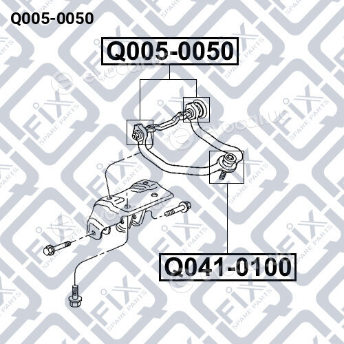 Q-Fix Q0050050