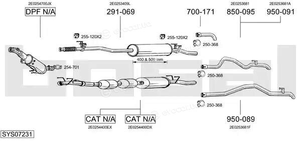 Bosal SYS07231