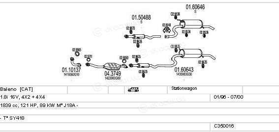 MTS C350016004204