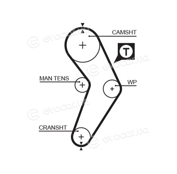 Gates K015192XS