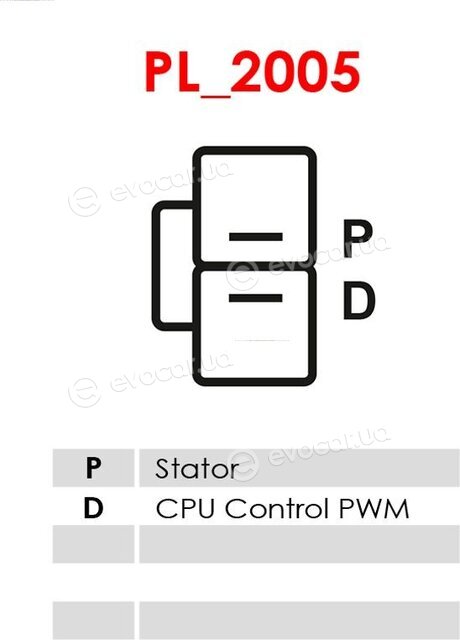 AS A5185