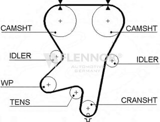 Flennor 4397V