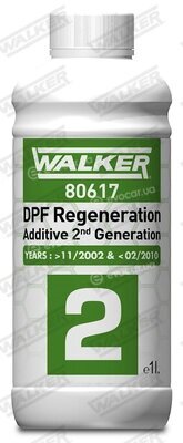 Walker / Fonos 80617