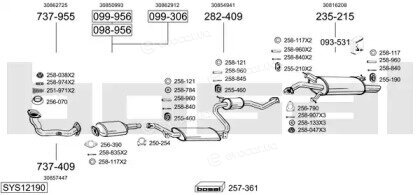 Bosal SYS12190