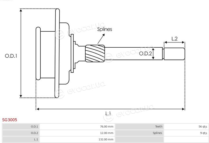 AS SG3005